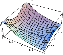 \includegraphics[width=0.4\textwidth]{/home/cabanks/hw/nonlinear/project/experiments/tan31.eps}