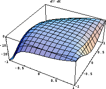 \includegraphics[width=0.4\textwidth]{/home/cabanks/hw/nonlinear/project/experiments/tan33.eps}