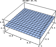 \includegraphics[width=0.4\textwidth]{/home/cabanks/hw/nonlinear/project/experiments/tan34.eps}